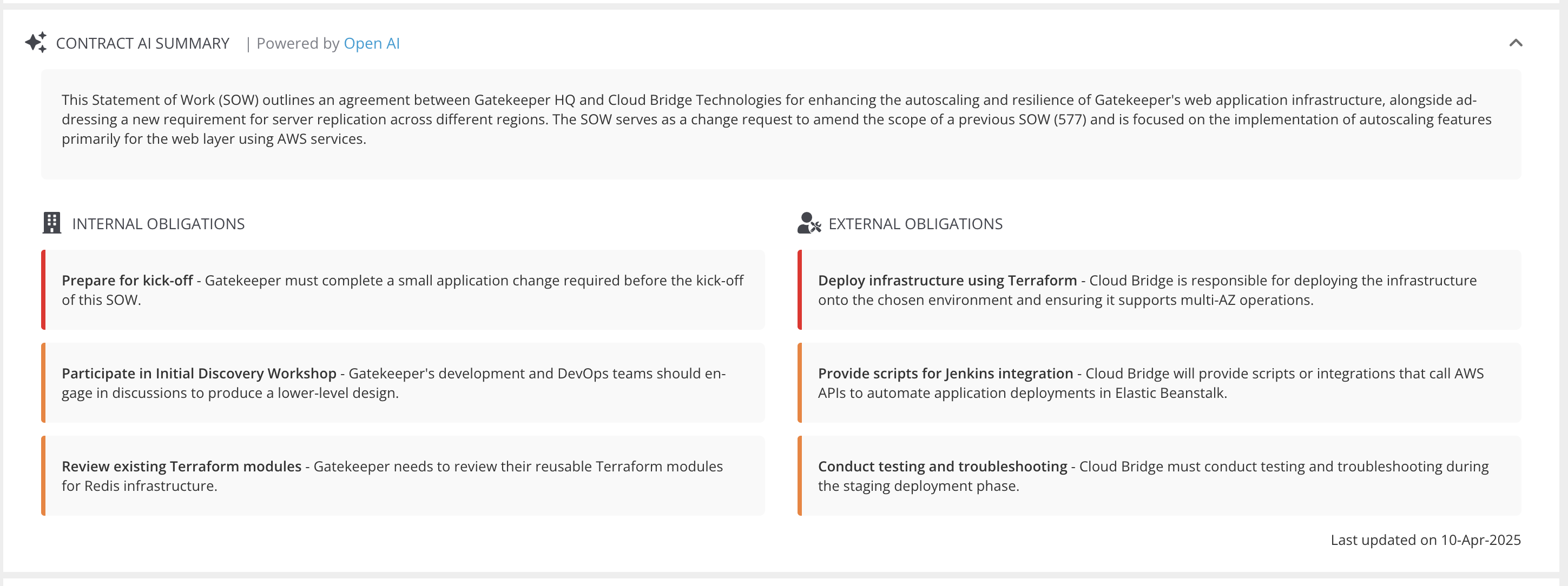 Contract Obligations Management made easy with Gatekeeper